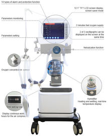 Temp-Anpassungs-Krankenhaus-Ventilator-Maschine, dauerhaftes Sauerstoff-Beatmungsgerät