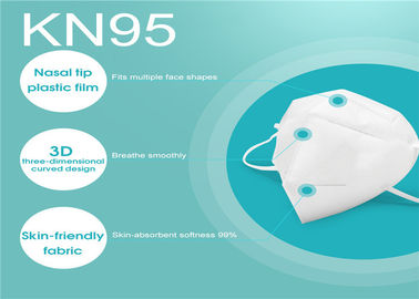 Medizinische Wegwerfmaske N95 hohe Filtrations-Mitte-Schicht Breathability Meltblown